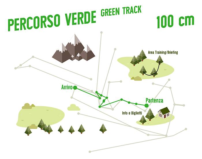 PERCORSO VERDE