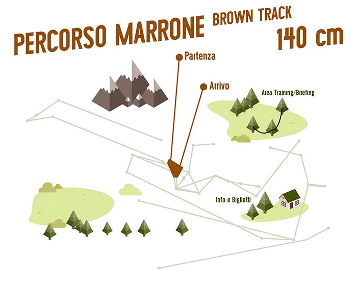 PERCORSO MARRONE