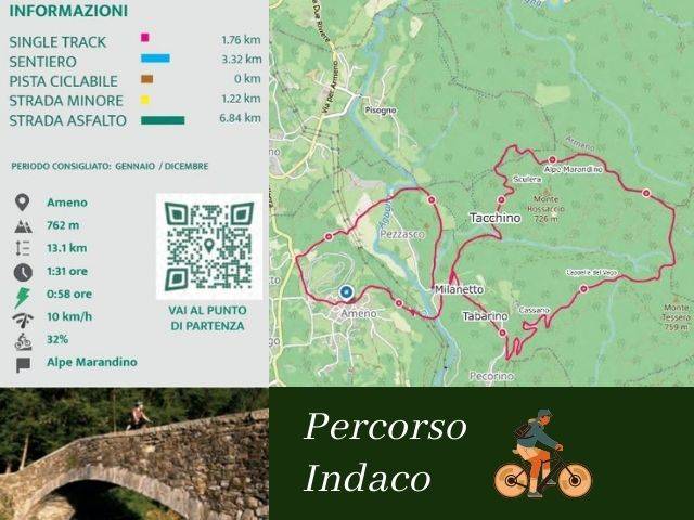 Le vie amene del percorso Indaco passano dal nostro parco!