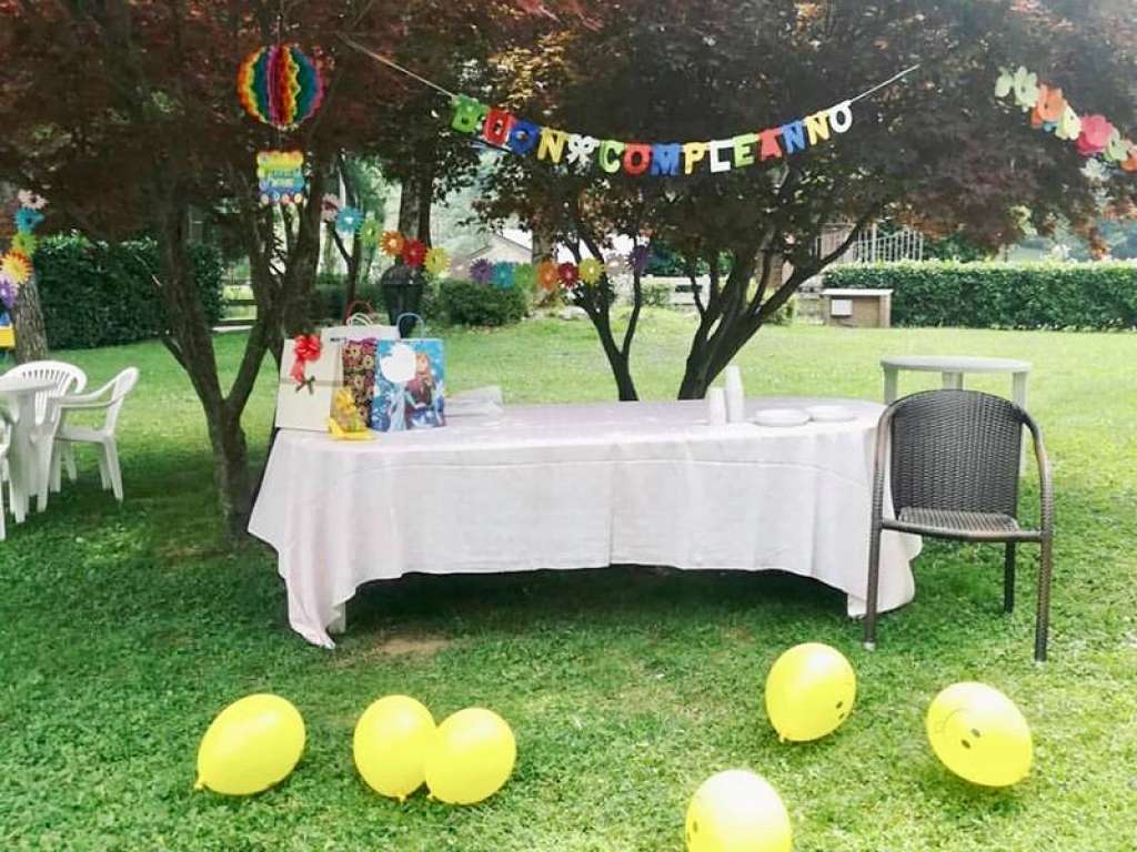Birthdays