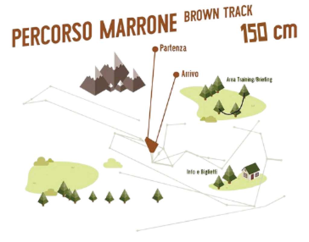 PERCORSO MARRONE