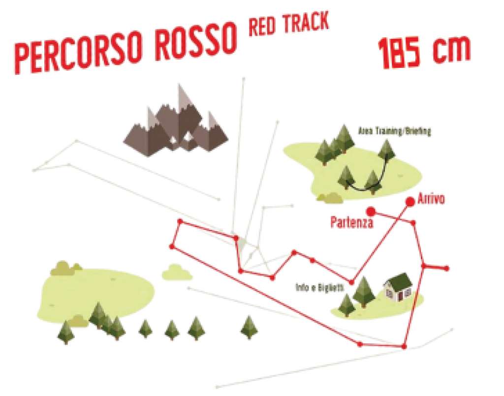 PERCORSO ROSSO